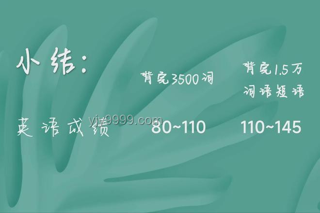 背完3500词，英语就能稳上130分吗？深度剖析