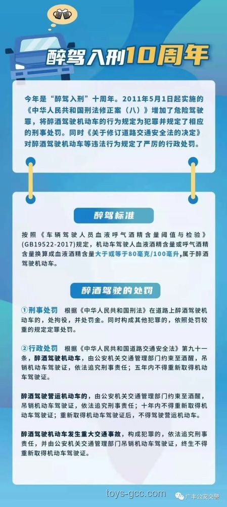 酒后“智驾”隐患大，行业规范需强化